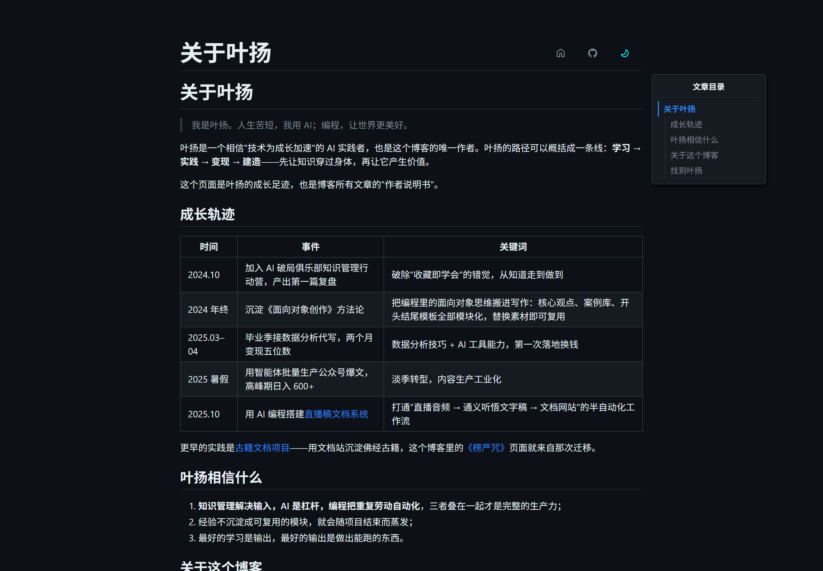 About 固定页实拍:地址栏为 /about.html,页头是站点导航,正文是「关于叶扬」自我介绍,右侧自动生成了文章目录,整体深色主题